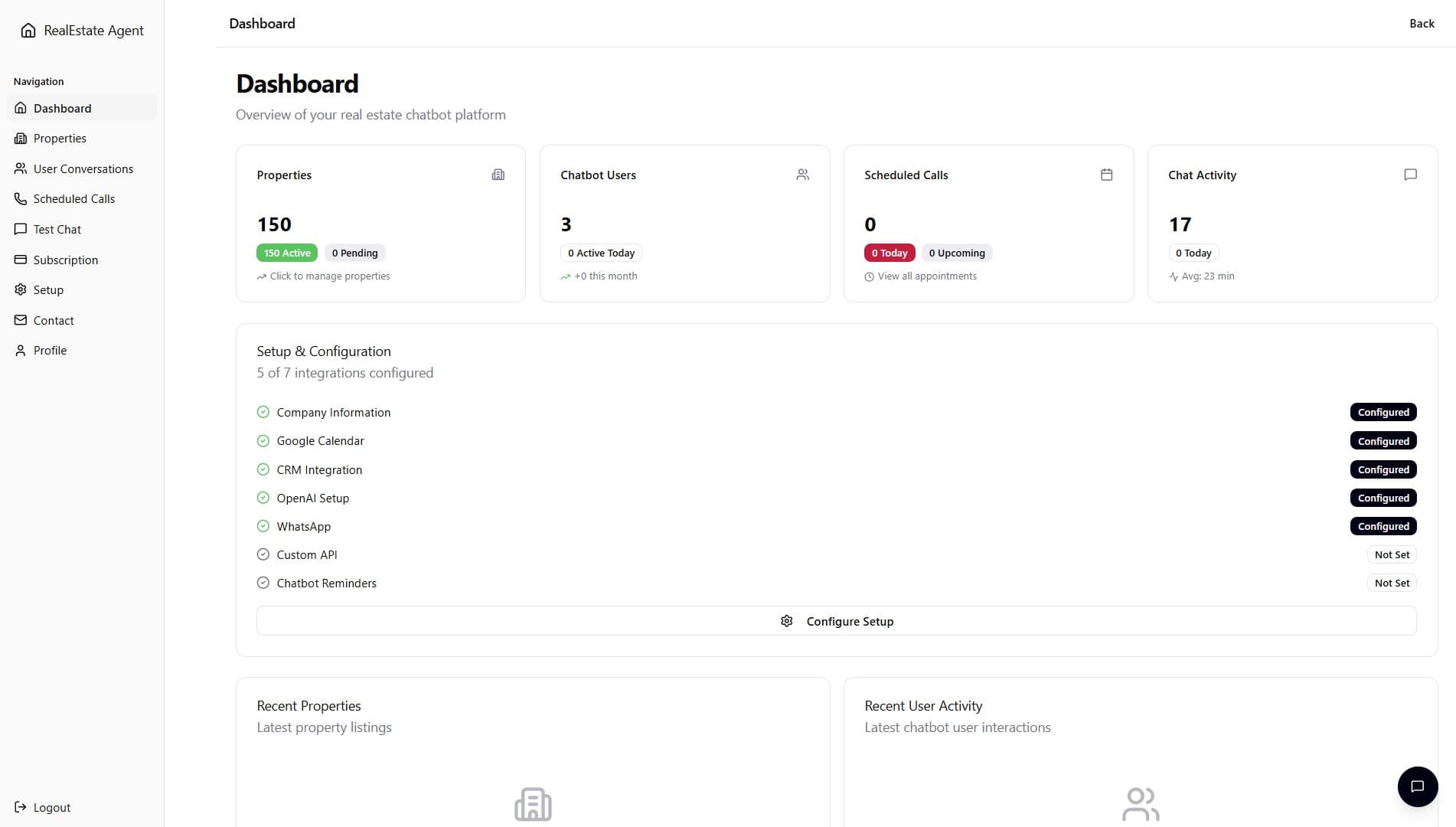 Dashboard View